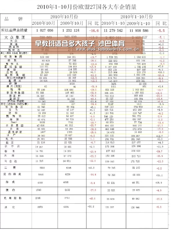 沙巴体育