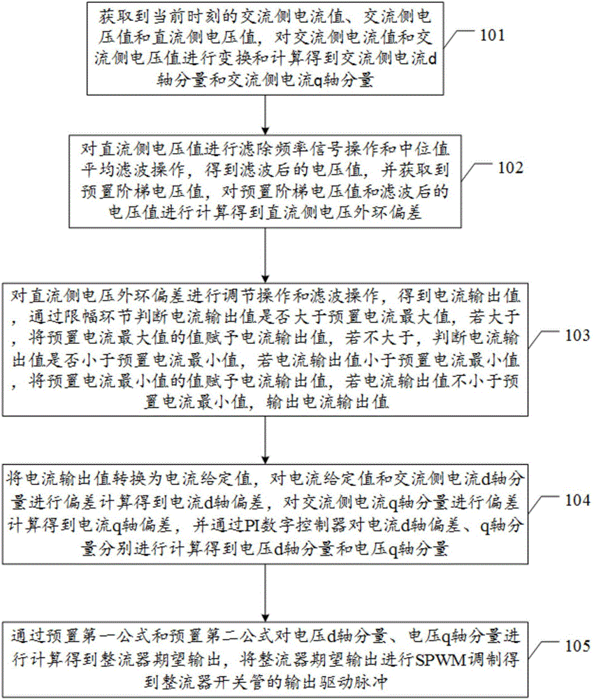 沙巴体育